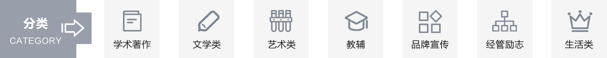 出版分類